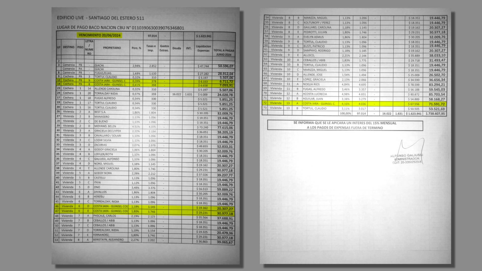 edgardo-kueider-uso-una-empresa-que-no-registra-actividad-como-pantalla-para-comprar-varios-departamentos-5 Edgardo Kueider usó una empresa que no registra actividad como pantalla para comprar varios departamentos