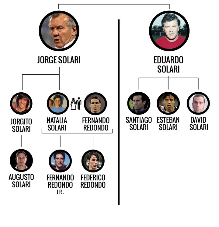 godoy-cruz-anuncio-a-esteban-solari-como-su-nuevo-dt-1 Godoy Cruz anunció a Esteban Solari como su nuevo DT