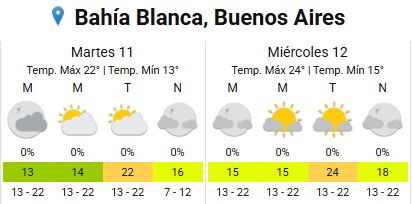 temporal-en-bahia-blanca-en-vivo-el-gobierno-insto-a-la-provincia-y-al-municipio-a-que-elaboren-un-plan-de-reconstruccion Temporal en Bahía Blanca, en vivo: el Gobierno instó a la Provincia y al Municipio a que elaboren un plan de reconstrucción