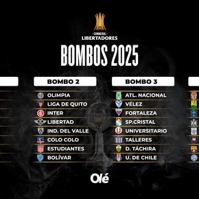 uno-por-uno-los-32-clasificados-a-la-fase-de-grupos-de-la-copa-libertadores-2025-8 Uno por uno, los 32 clasificados a la fase de grupos de la Copa Libertadores 2025