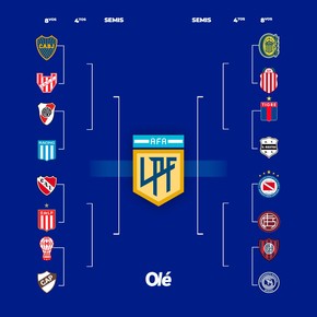 el-importante-monto-que-le-pago-independiente-a-cazares-para-levantar-una-inhibicion-1 El importante monto que le pagó Independiente a Cazares para levantar una inhibición