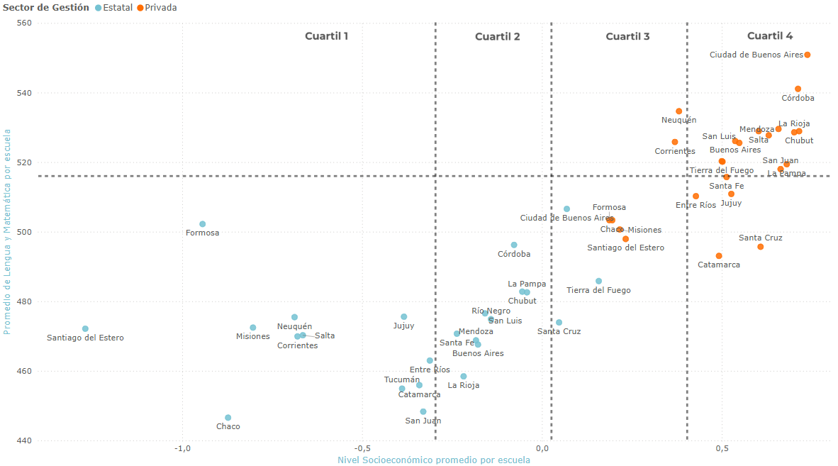 estos-son-los-factores-clave-que-pueden-mejorar-los-resultados-escolares Estos son los factores clave que pueden mejorar los resultados escolares