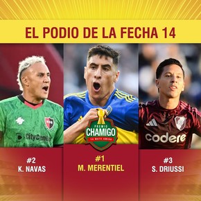los-numeros-de-boca-sin-cavani-como-le-fue-cuando-no-jugo-el-matador-2 Los números de Boca sin Cavani: ¿cómo le fue cuando no jugó el Matador?
