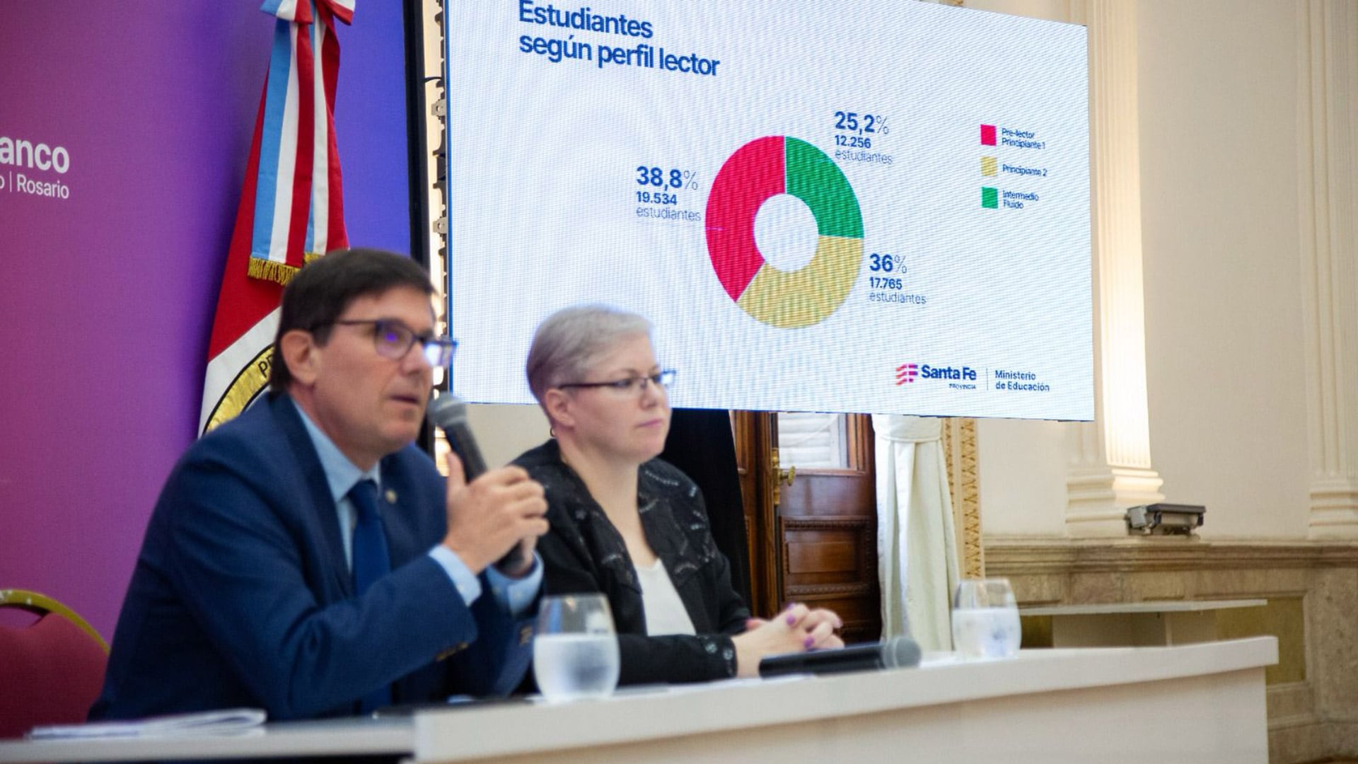 alarmante-informe-en-santa-fe-el-75-de-los-alumnos-de-primaria-no-lee-bien-2 Alarmante informe en Santa Fe: el 75% de los alumnos de primaria no lee bien