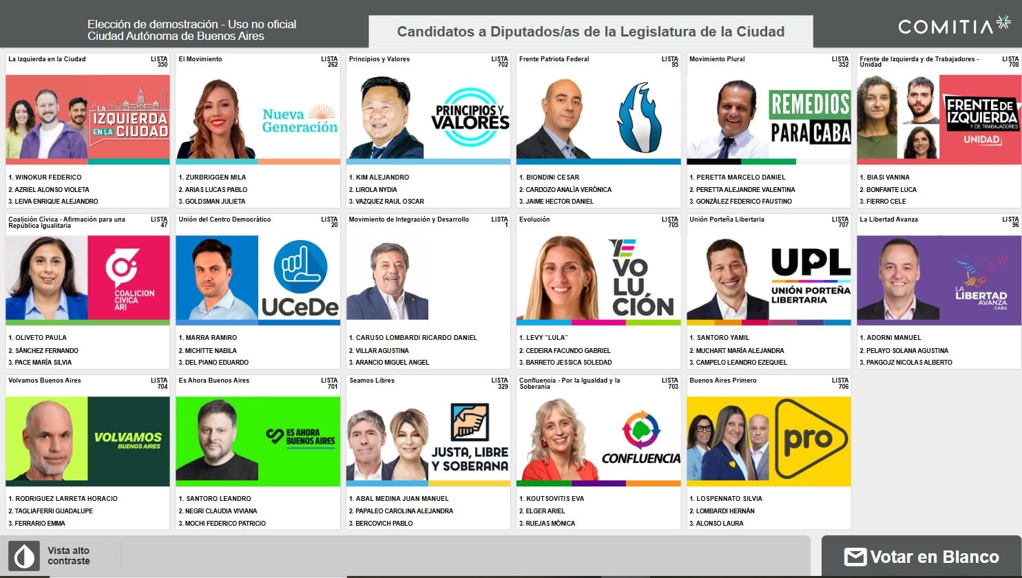 elecciones-caba-2025-que-pasa-si-no-fui-a-votar-1 Elecciones CABA 2025: qué pasa si no fui a votar
