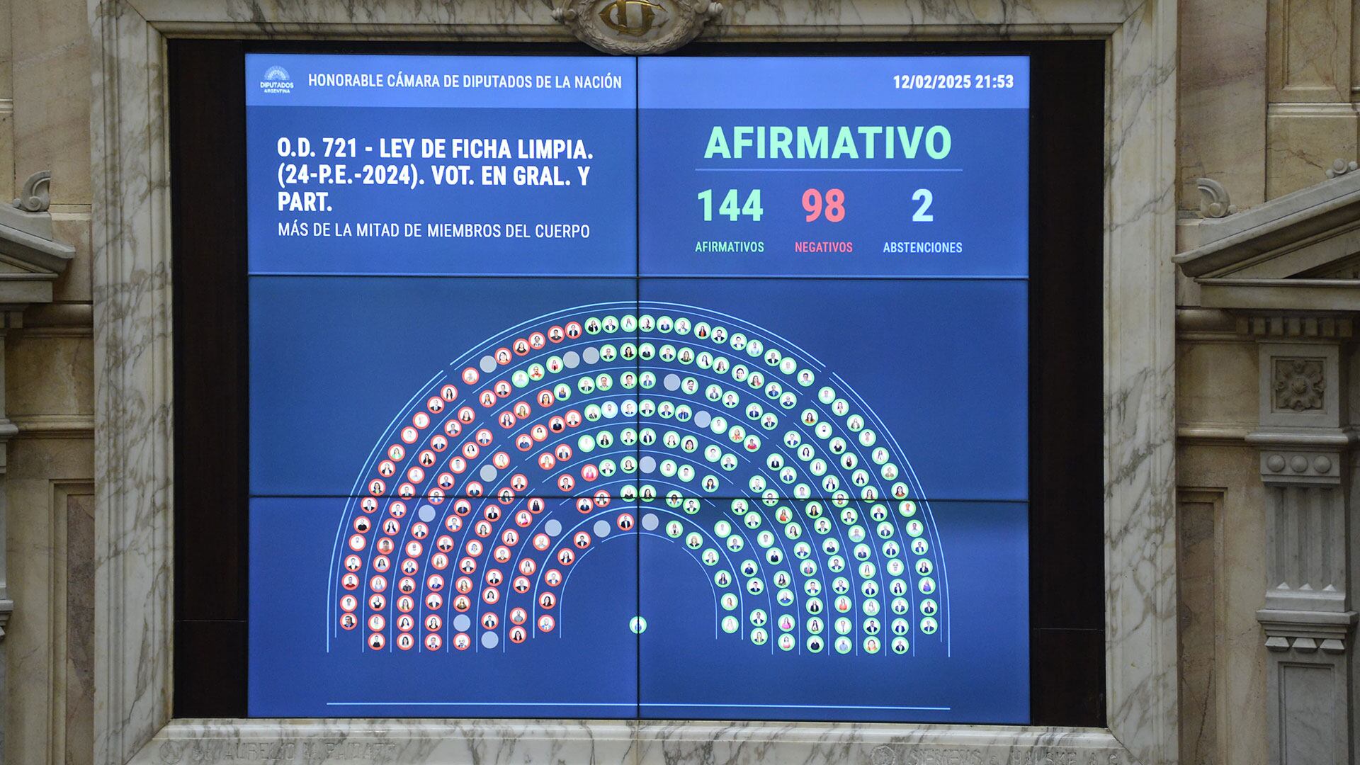 ficha-limpia-en-vivo-estamos-rogando-para-que-salga-hoy-dijo-patricia-bullrich-3 Ficha Limpia, en vivo: “Estamos rogando para que salga hoy”, dijo Patricia Bullrich