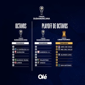 kudelka-tras-el-triunfo-ante-corinthians-y-en-la-previa-de-la-final-del-apertura-voy-a-tratar-de-salir-campeon-con-huracan-1 Kudelka tras el triunfo ante Corinthians y en la previa de la final del Apertura: "Voy a tratar de salir campeón con Huracán"
