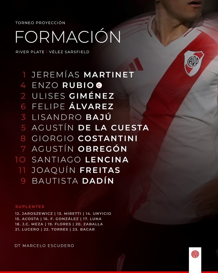 la-reserva-de-river-le-gano-a-velez-y-termino-primera-de-la-zona-b-1 La Reserva de River le ganó a Vélez y terminó primera de la Zona B