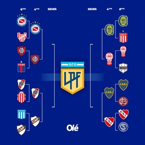 partidos-de-hoy-martes-13-de-mayo-horario-y-por-donde-ver-futbol-en-vivo-6 Partidos de hoy, martes 13 de mayo: horario y por dónde ver fútbol en vivo