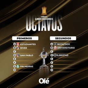union-visita-a-cruzeiro-buscando-cerrar-su-participacion-en-la-sudamericana-con-una-victoria-1 Unión visita a Cruzeiro buscando cerrar su participación en la Sudamericana con una victoria