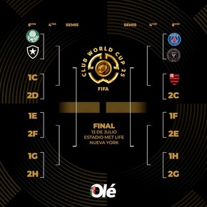 boca-la-batalla-mundial-en-un-escenario-adverso-el-equipo-de-russo-va-por-la-hazana-5 Boca, la batalla Mundial: en un escenario adverso, el equipo de Russo va por la hazaña
