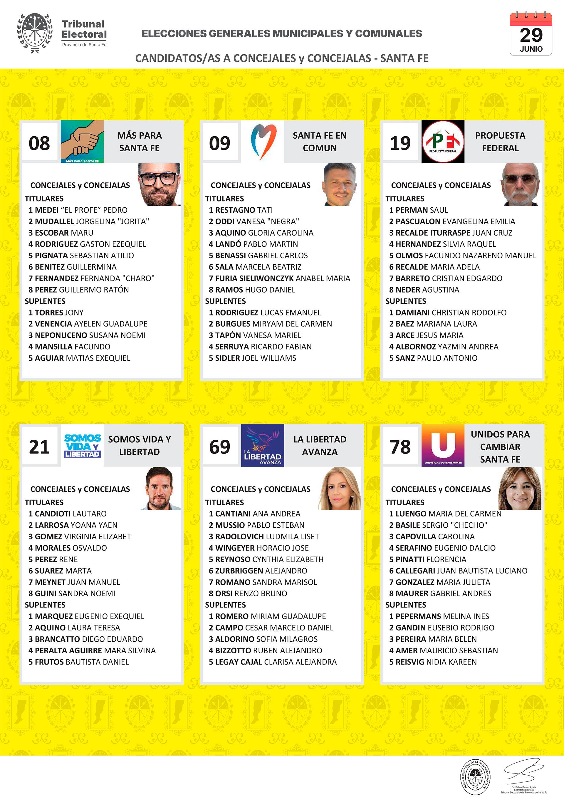 elecciones-santa-fe-2025-que-se-vota-el-29-de-junio-3 Elecciones Santa Fe 2025: qué se vota el 29 de junio