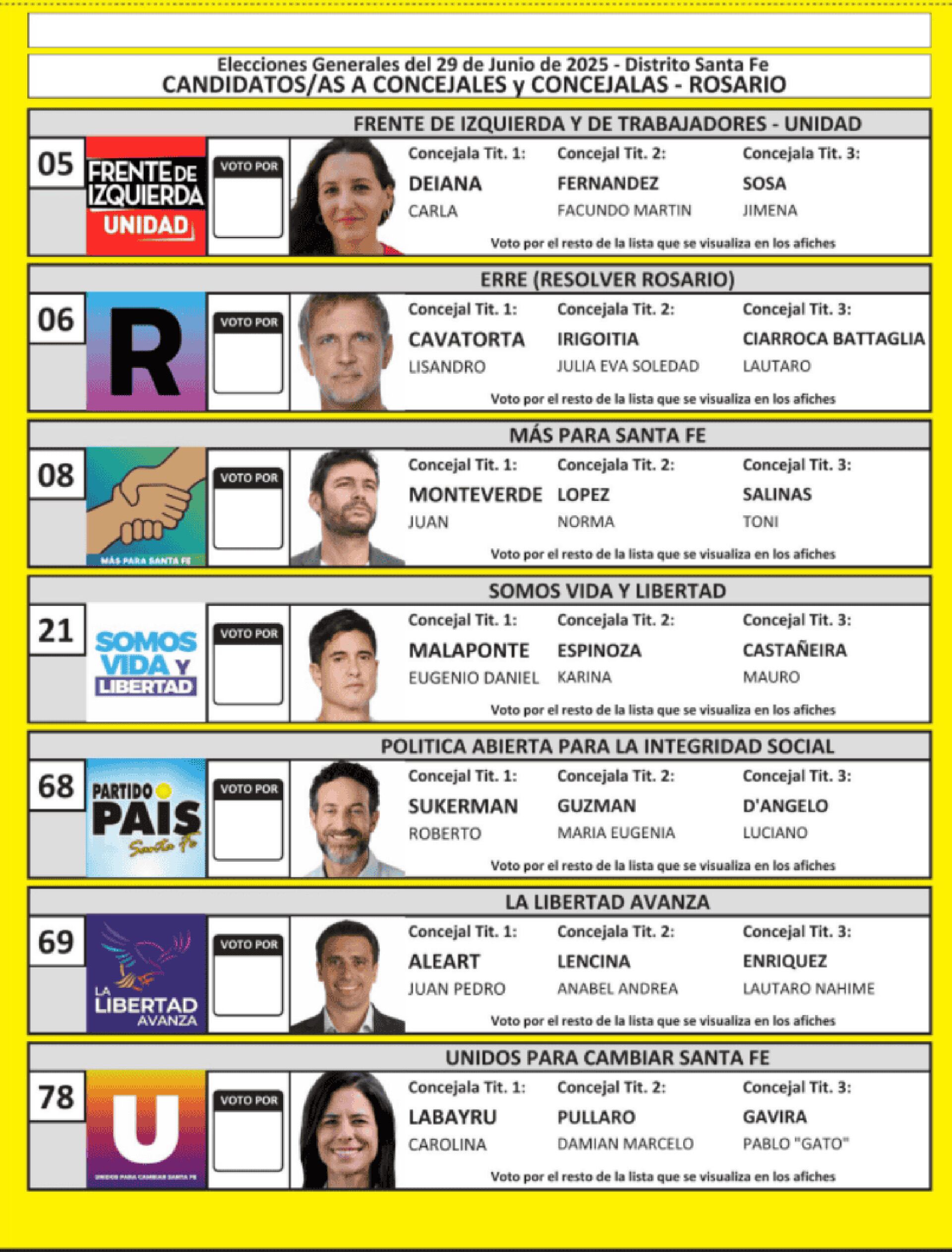 elecciones-santa-fe-2025-que-se-vota-el-29-de-junio-4 Elecciones Santa Fe 2025: qué se vota el 29 de junio