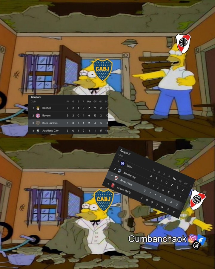 los-memes-tras-la-eliminacion-de-river-ante-el-inter-en-el-mundial-de-clubes-8 Los memes tras la eliminación de River ante el Inter en el Mundial de Clubes