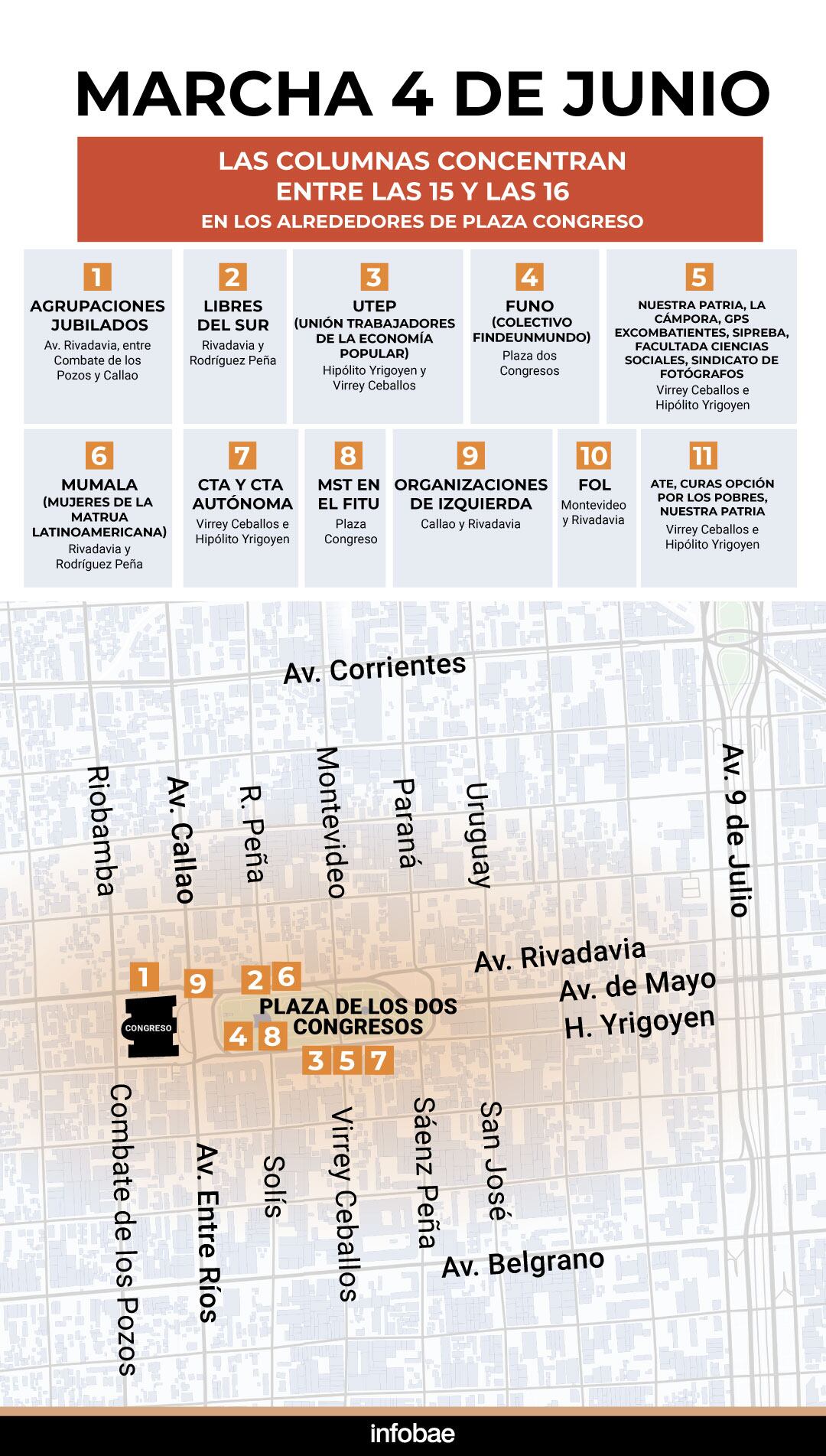marcha-de-jubilados-en-vivo-en-congreso-protestas-por-el-4j-garrahan-conicet-y-personas-con-discapacidad-1 Marcha de jubilados, en vivo en Congreso: protestas por el 4J, Garrahan, CONICET y personas con discapacidad