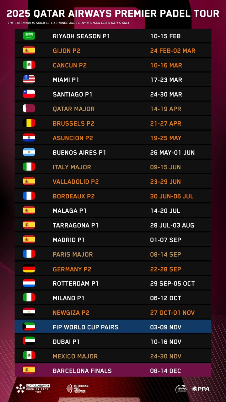 novedades-con-el-calendario-internacional-del-premier-padel-3 Novedades con el calendario internacional del Premier Pádel