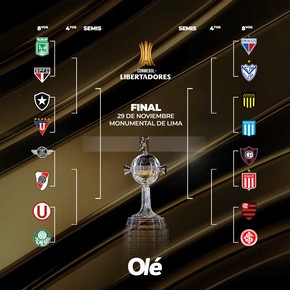 river-con-fechas-y-horarios-confirmados-de-los-octavos-de-la-copa-1 River, con fechas y horarios confirmados de los octavos de la Copa