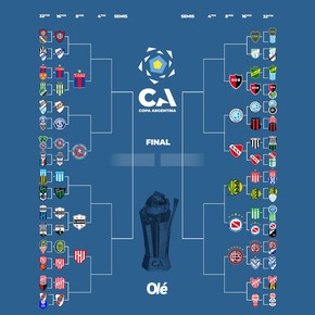 vaccari-de-un-premio-merecido-a-no-se-cuanto-tiempo-estara-angulo-con-nosotros-3 Vaccari, de "un premio merecido" a "no sé cuánto tiempo estará Angulo con nosotros"