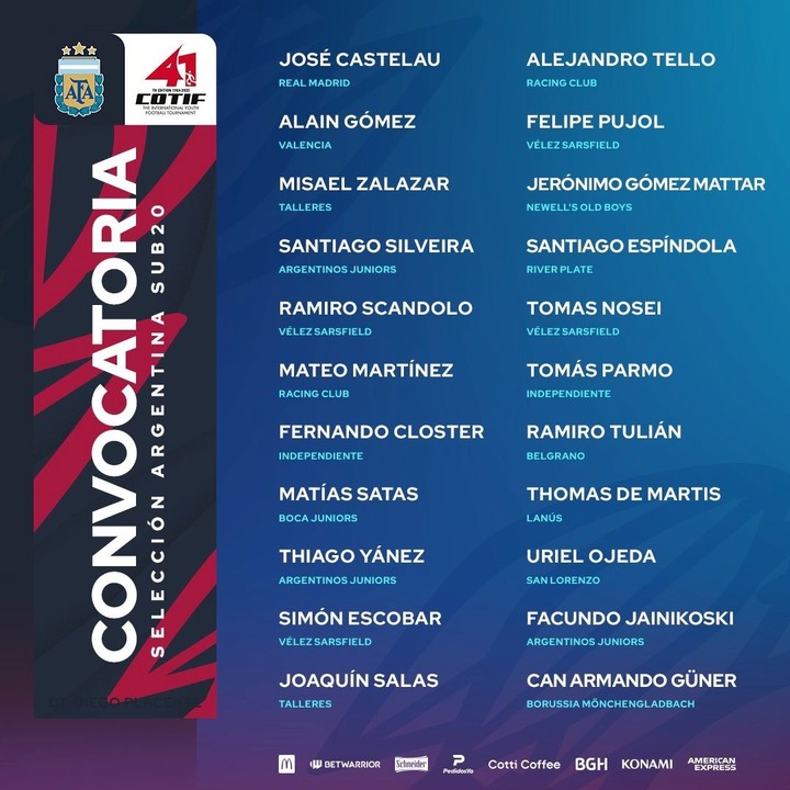 argentina-vs-alboraya-por-las-semis-del-torneo-cotif-lalcudia-hora-y-como-ver-1 Argentina vs. Alboraya, por las semis del Torneo COTIF L'Alcudia: hora y cómo ver
