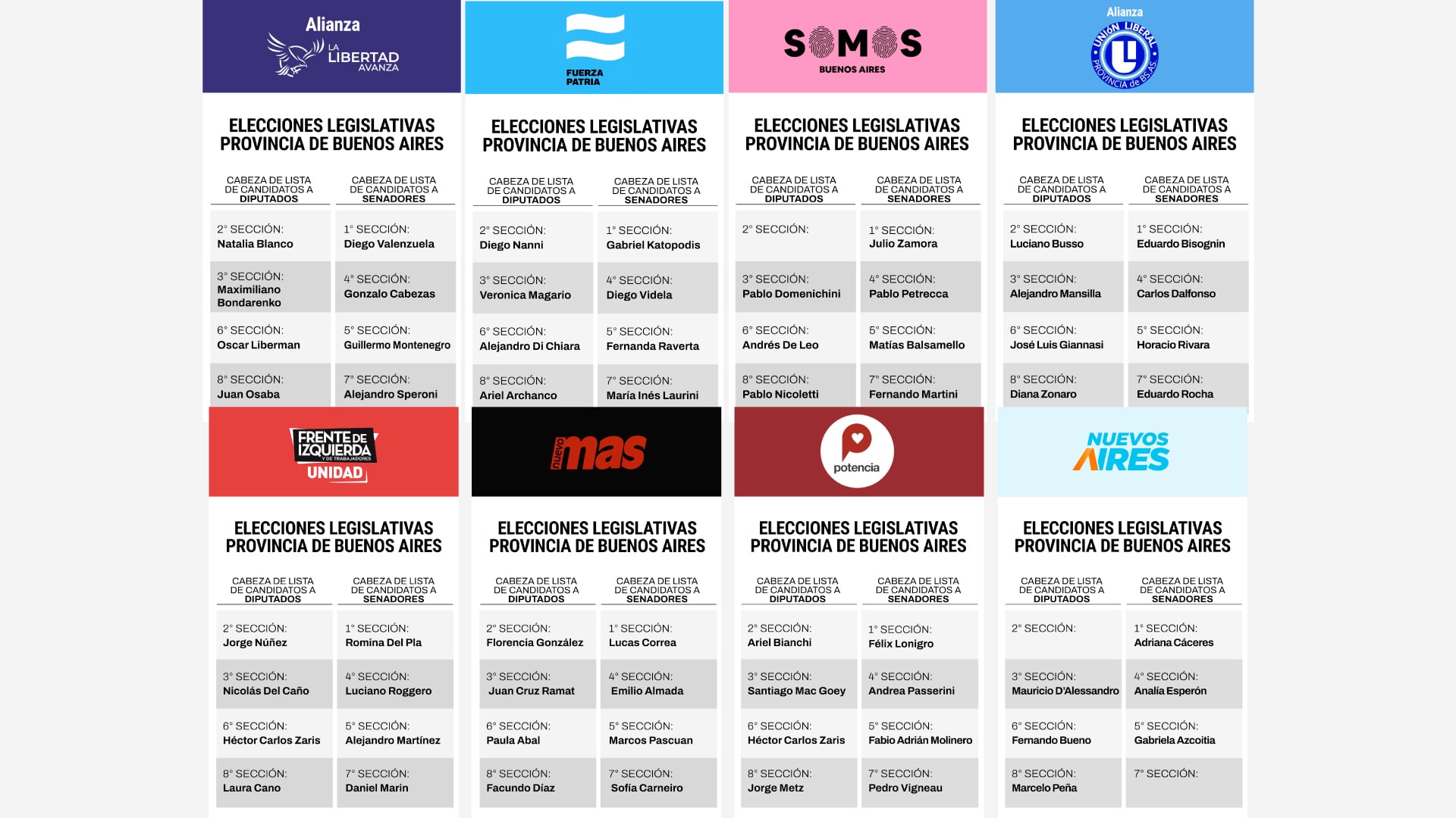 el-peronismo-presentara-las-listas-y-buscara-recuperar-la-unidad-perdida-kicillof-en-el-centro-de-la-campana-y-polarizacion-con-milei-3 El peronismo presentará las listas y buscará recuperar la unidad perdida: Kicillof en el centro de la campaña y polarización con Milei