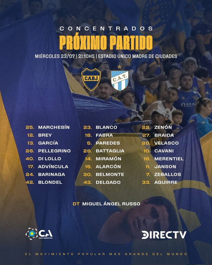 los-convocados-de-boca-para-la-copa-argentina-con-referentes-un-indultado-y-muchas-ausencias-1 Los convocados de Boca para la Copa Argentina con referentes, un indultado y muchas ausencias
