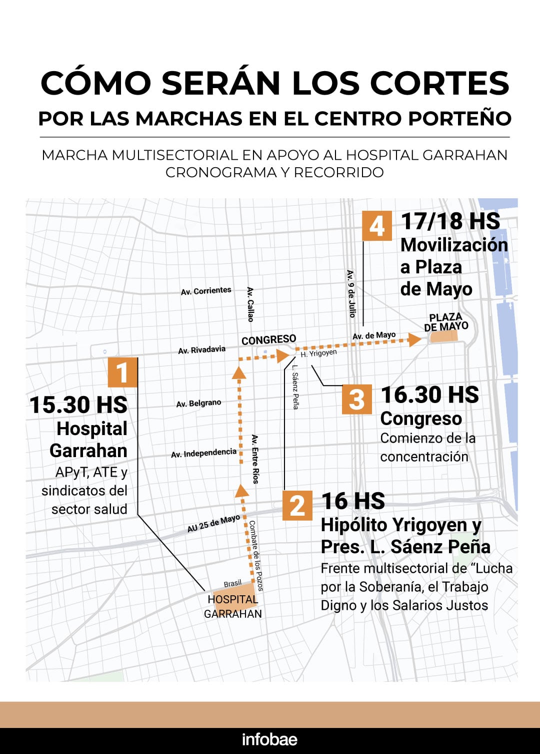 los-trabajadores-medicos-y-residentes-del-hospital-garrahan-preparan-una-nueva-movilizacion-a-plaza-de-mayo-3 Los trabajadores, médicos y residentes del Hospital Garrahan preparan una nueva movilización a Plaza de Mayo