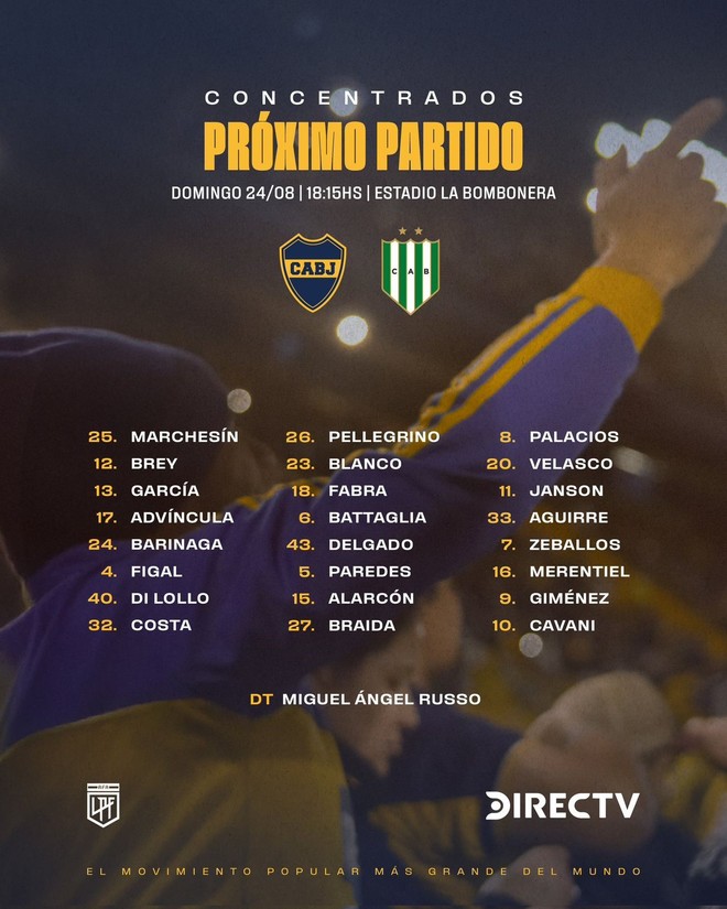 borrados-castigados-y-lesionados-el-uno-por-uno-de-los-jugadores-de-boca-que-quedan-afuera-vs-banfield-2 Borrados, castigados y lesionados: el uno por uno de los jugadores de Boca que quedan afuera vs. Banfield