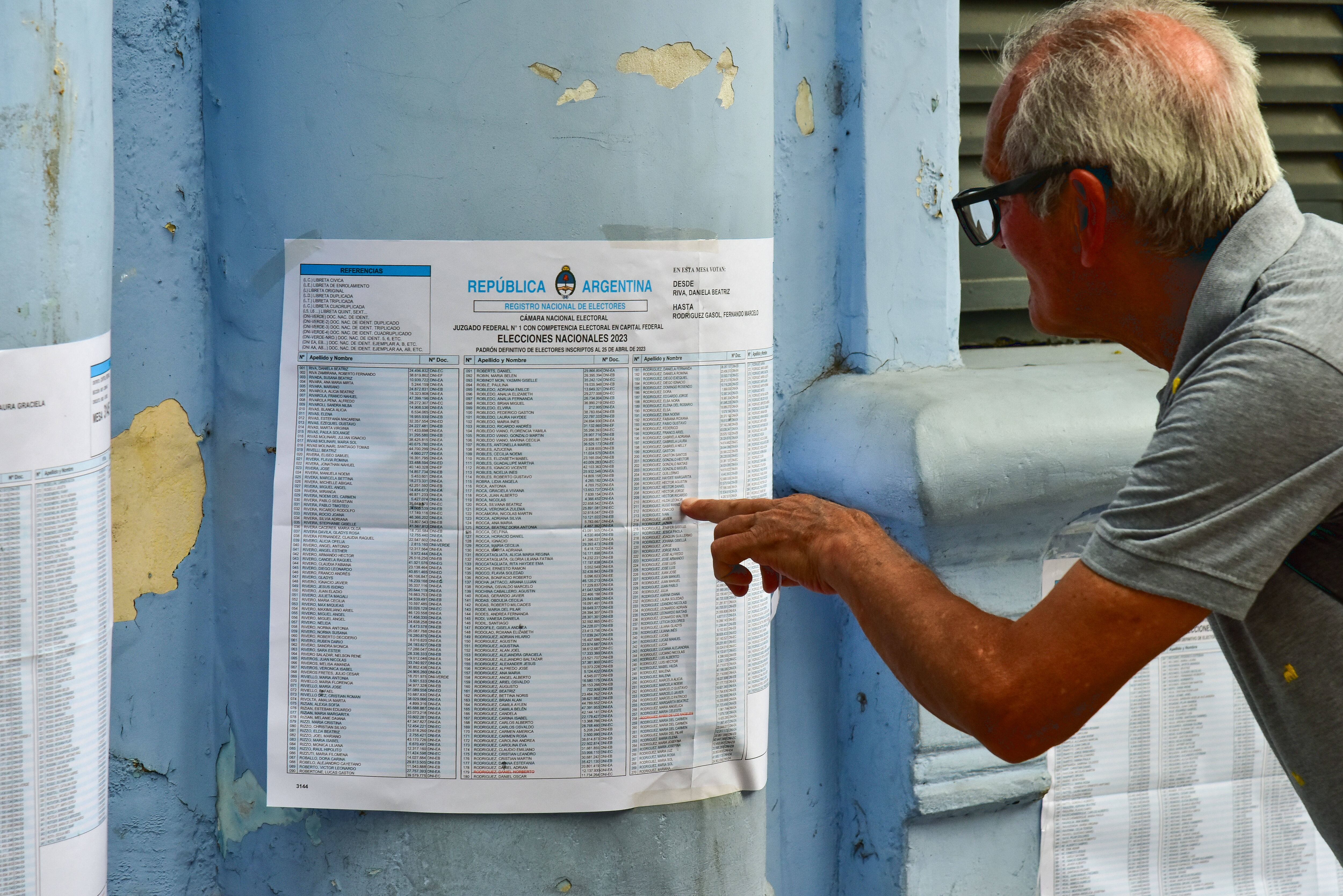 como-consultar-el-padron-de-las-elecciones-de-corrientes-de-este-31-de-agosto-2 Cómo consultar el padrón de las elecciones de Corrientes de este 31 de agosto