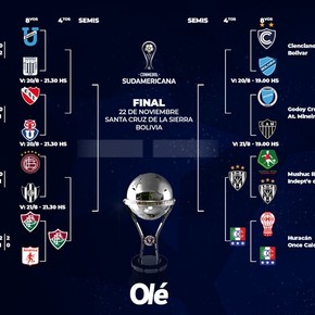 el-penal-polemico-y-la-pregunta-de-diego-aguirre-a-los-periodistas-tras-quedar-eliminado-ante-racing-2 El penal polémico y la pregunta de Diego Aguirre a los periodistas tras quedar eliminado ante Racing