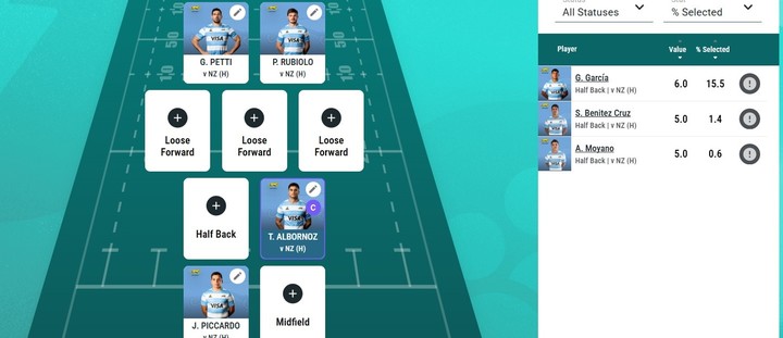 el-rugby-championship-armo-su-equipo-ideal-del-fantasy-y-no-puso-a-nadie-de-los-pumas-1 El Rugby Championship armó su equipo ideal del Fantasy y no puso a nadie de Los Pumas