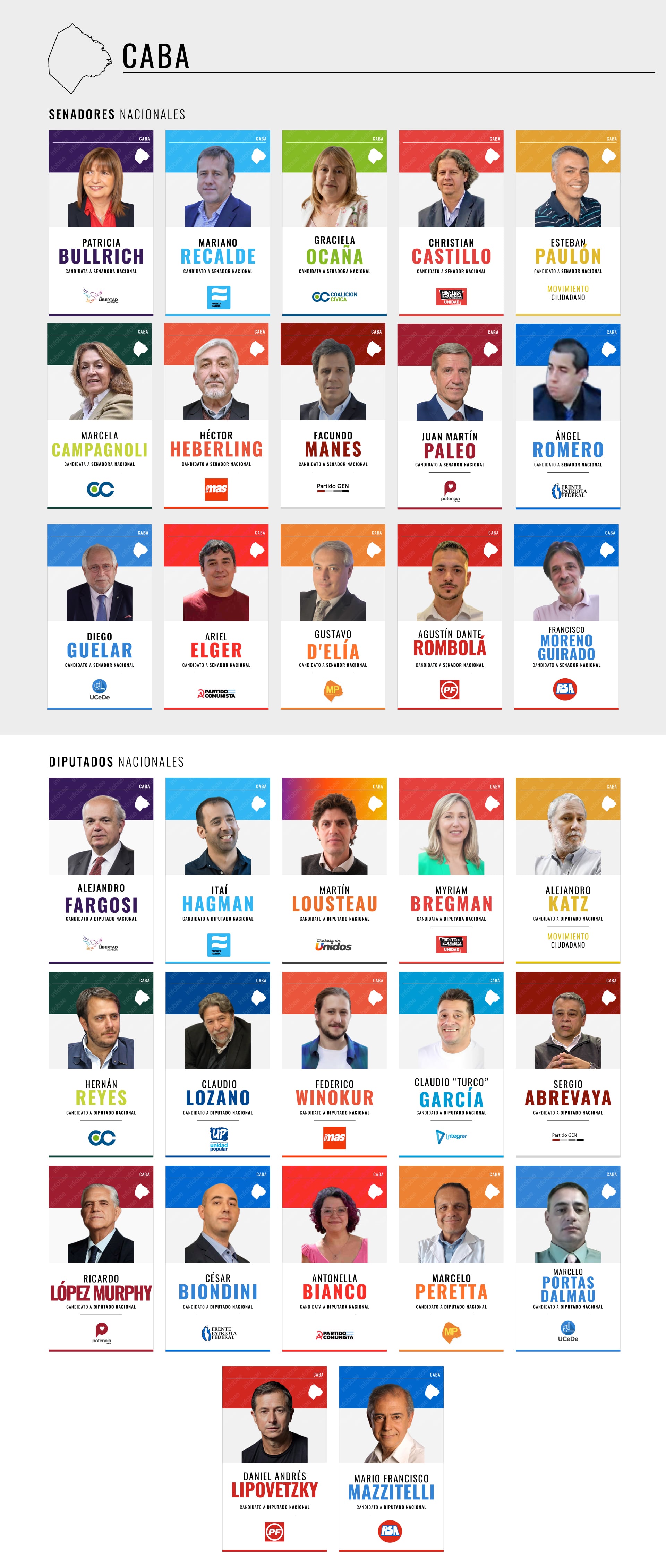 elecciones-legislativas-2025-las-listas-oficiales-completas-para-diputados-y-senadores-nacionales-en-los-24-distritos-del-pais-1 Elecciones legislativas 2025: las listas oficiales completas para diputados y senadores nacionales en los 24 distritos del país