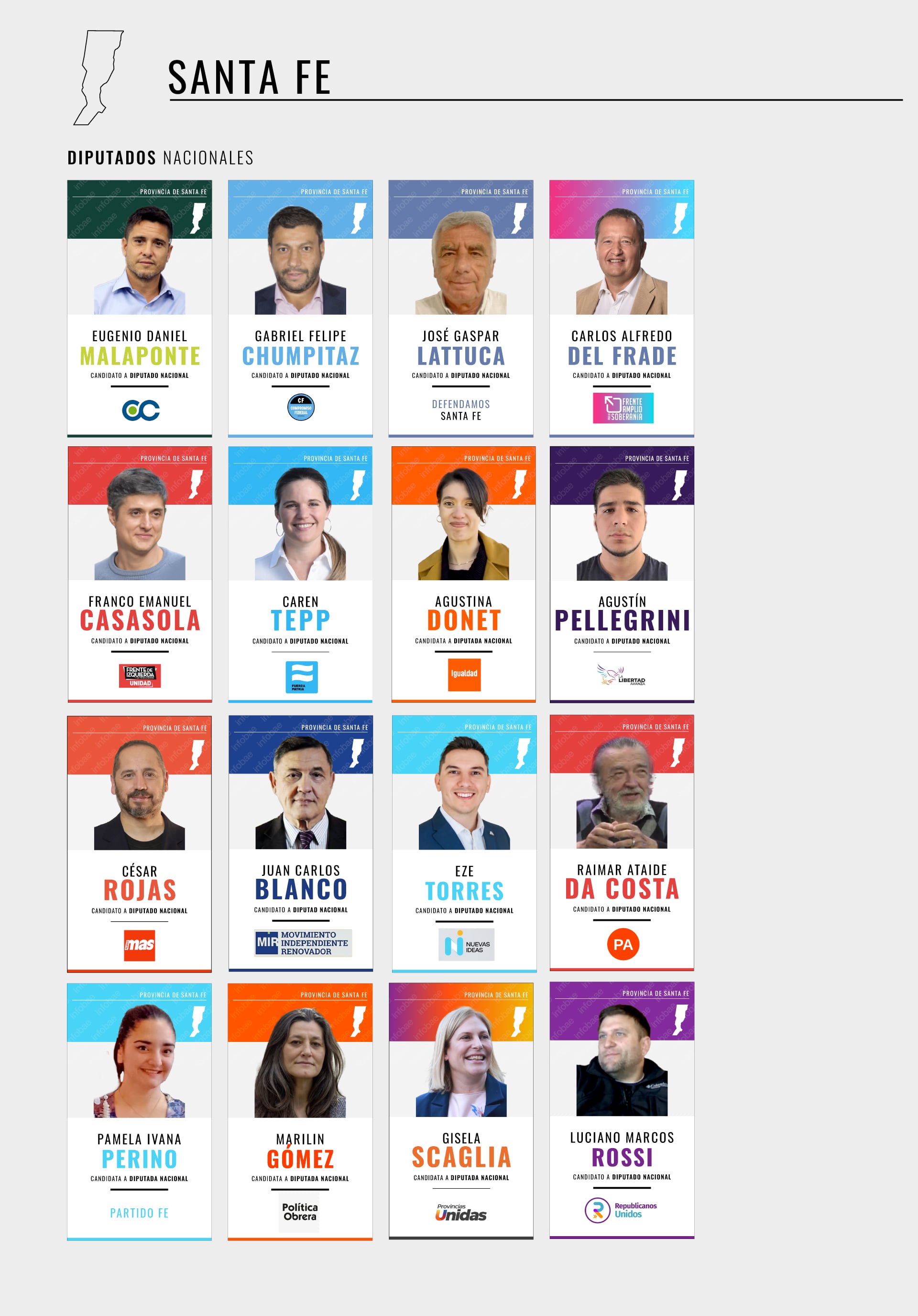 elecciones-legislativas-2025-las-listas-oficiales-completas-para-diputados-y-senadores-nacionales-en-los-24-distritos-del-pais-5 Elecciones legislativas 2025: las listas oficiales completas para diputados y senadores nacionales en los 24 distritos del país