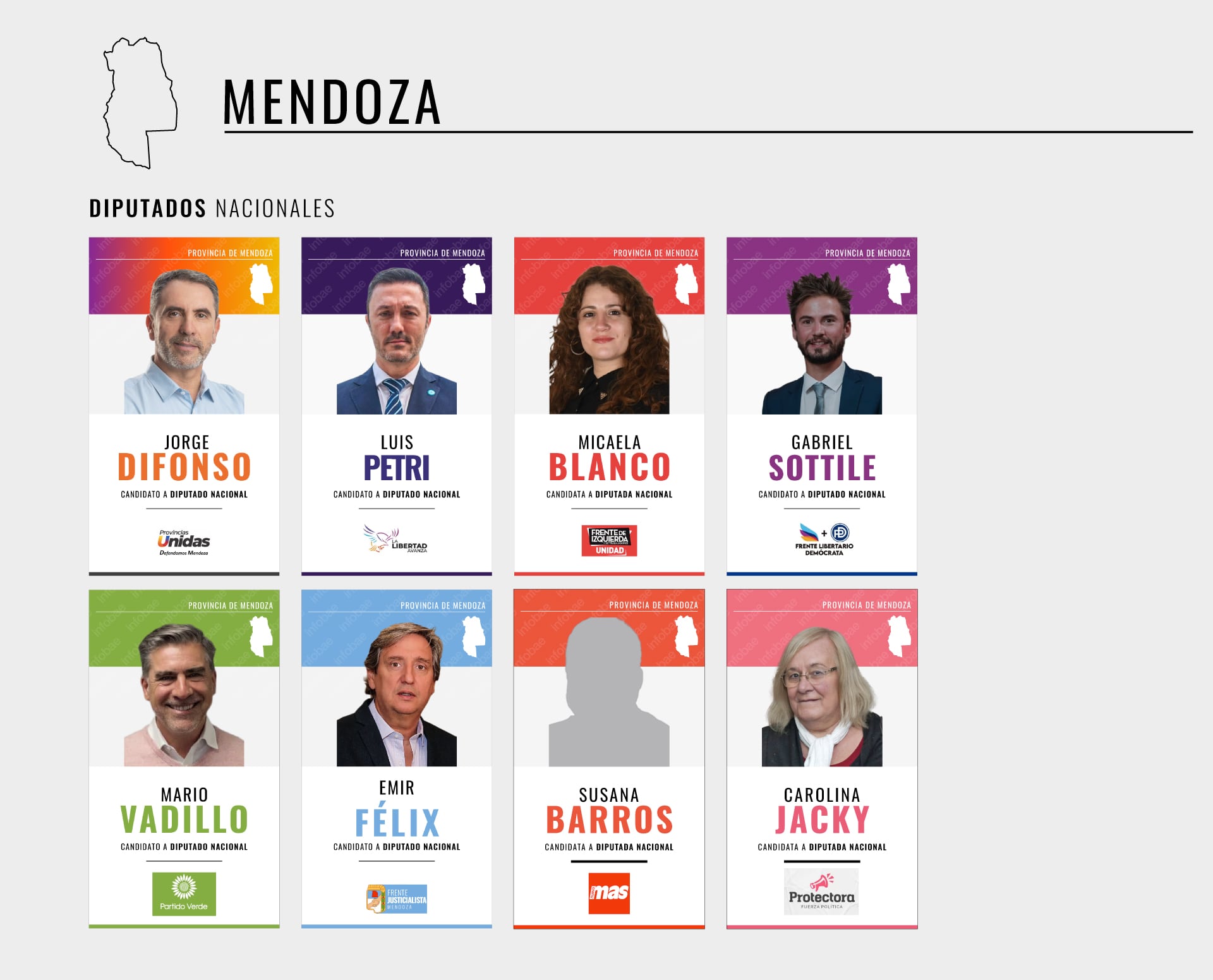 elecciones-legislativas-2025-las-listas-oficiales-completas-para-diputados-y-senadores-nacionales-en-los-24-distritos-del-pais-7 Elecciones legislativas 2025: las listas oficiales completas para diputados y senadores nacionales en los 24 distritos del país
