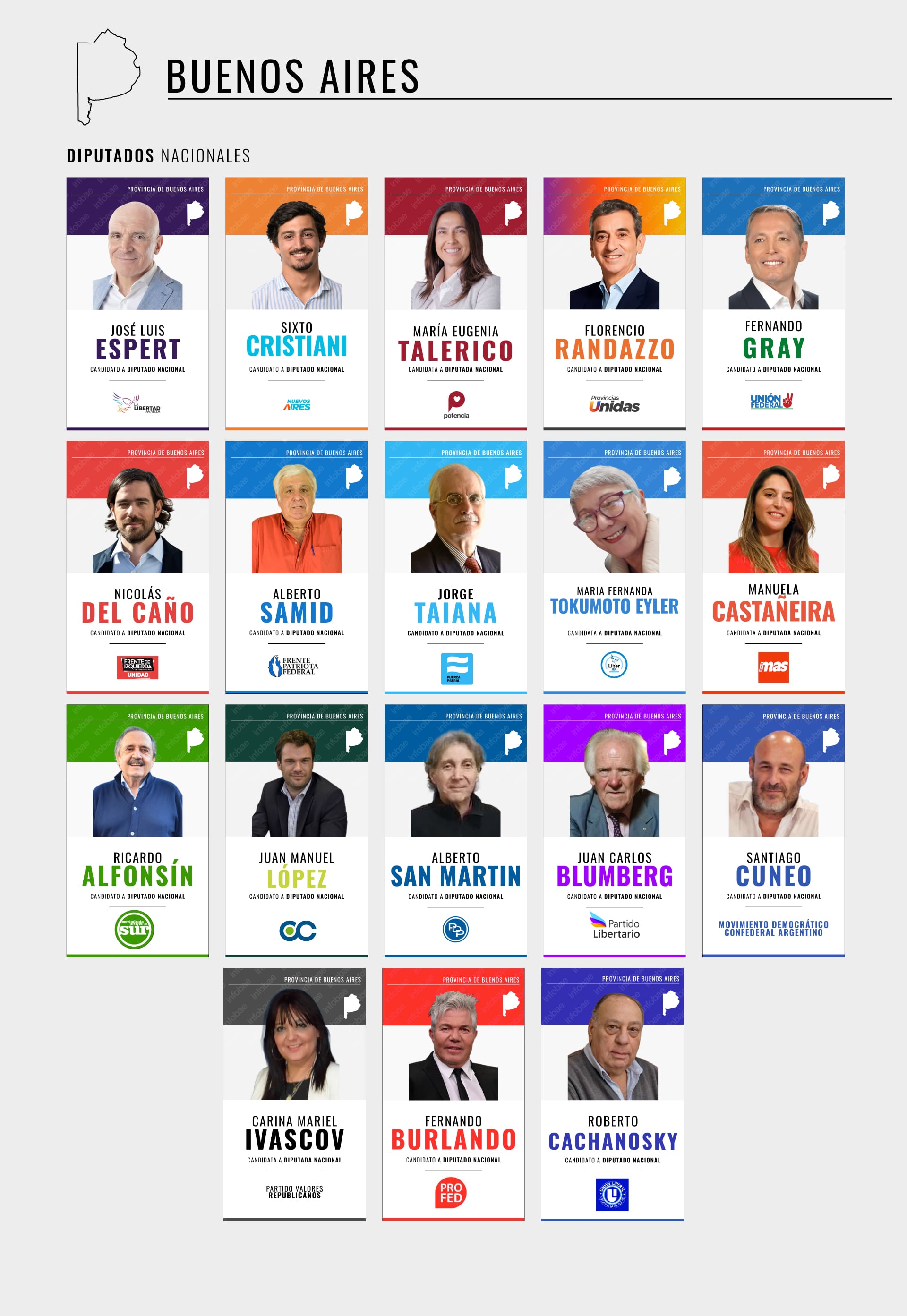 elecciones-legislativas-2025-las-listas-oficiales-completas-para-diputados-y-senadores-nacionales-en-los-24-distritos-del-pais Elecciones legislativas 2025: las listas oficiales completas para diputados y senadores nacionales en los 24 distritos del país