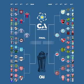 la-copa-argentina-dejo-varios-heridos-1 La Copa Argentina dejó varios heridos