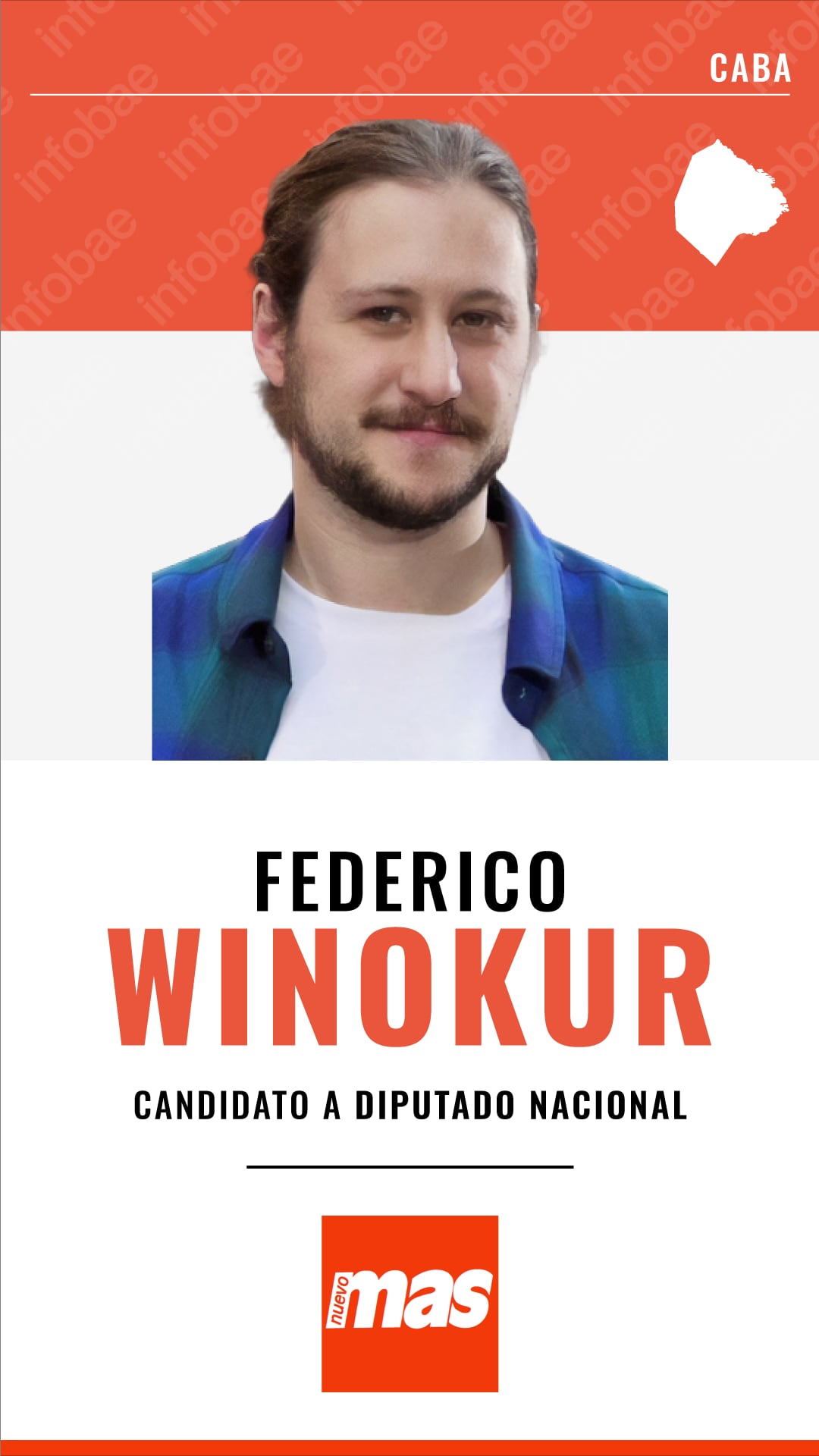 los-candidatos-que-buscan-la-renovacion-quienes-son-los-jovenes-sub-40-que-se-presentan-en-las-proximas-elecciones-6 Los candidatos que buscan la renovación: quiénes son los jóvenes “sub 40” que se presentan en las próximas elecciones
