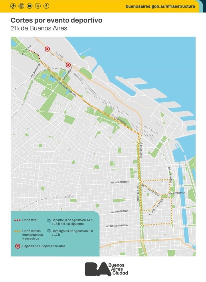 nuevo-record-en-los-21k-de-buenos-aires-habra-mas-de-27-mil-corredores-por-las-calles-de-la-ciudad-3 Nuevo récord en los 21k de Buenos Aires: habrá más de 27 mil corredores por las calles de la Ciudad