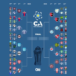 que-canal-de-tv-transmite-velez-vs-fortaleza-por-la-copa-libertadores-3 ¿Qué canal de TV transmite Vélez vs. Fortaleza, por la Copa Libertadores?
