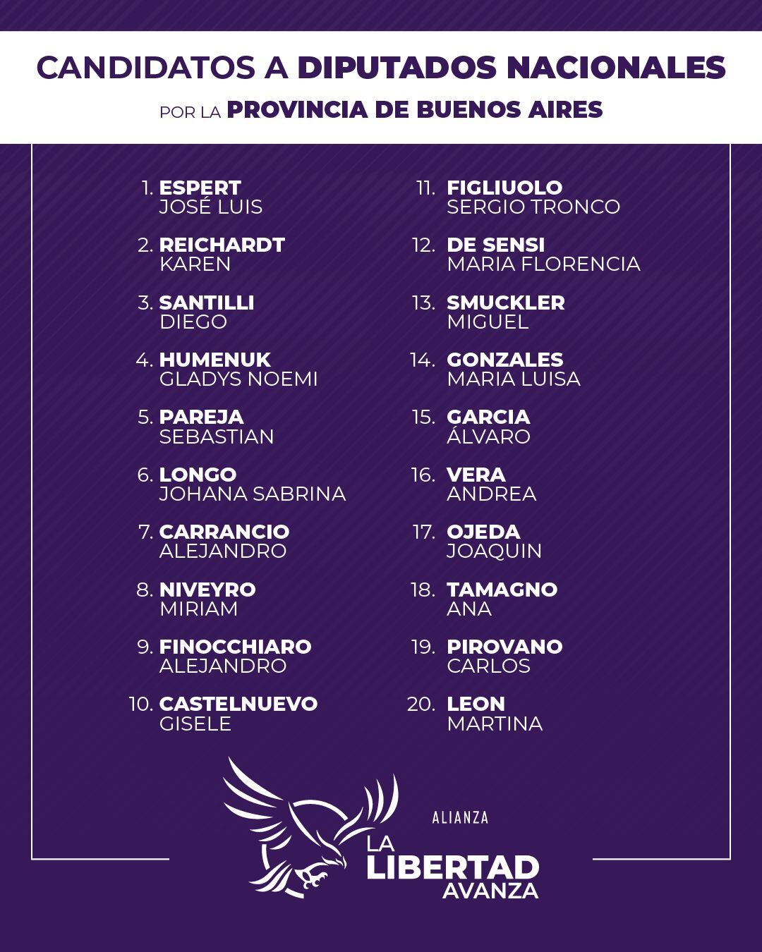 quien-es-sergio-tronco-figliuolo-el-periodista-que-trabaja-con-alejandro-fantino-que-sera-candidato-libertario-en-pba-2 Quién es Sergio “Tronco” Figliuolo, el periodista que trabaja con Alejandro Fantino que será candidato libertario en PBA