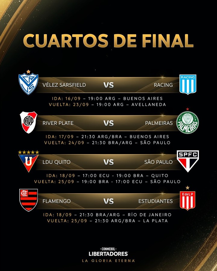copa-libertadores-hora-y-tv-de-todos-los-partidos-de-cuartos-de-final-4 Copa Libertadores: hora y TV de todos los partidos de cuartos de final