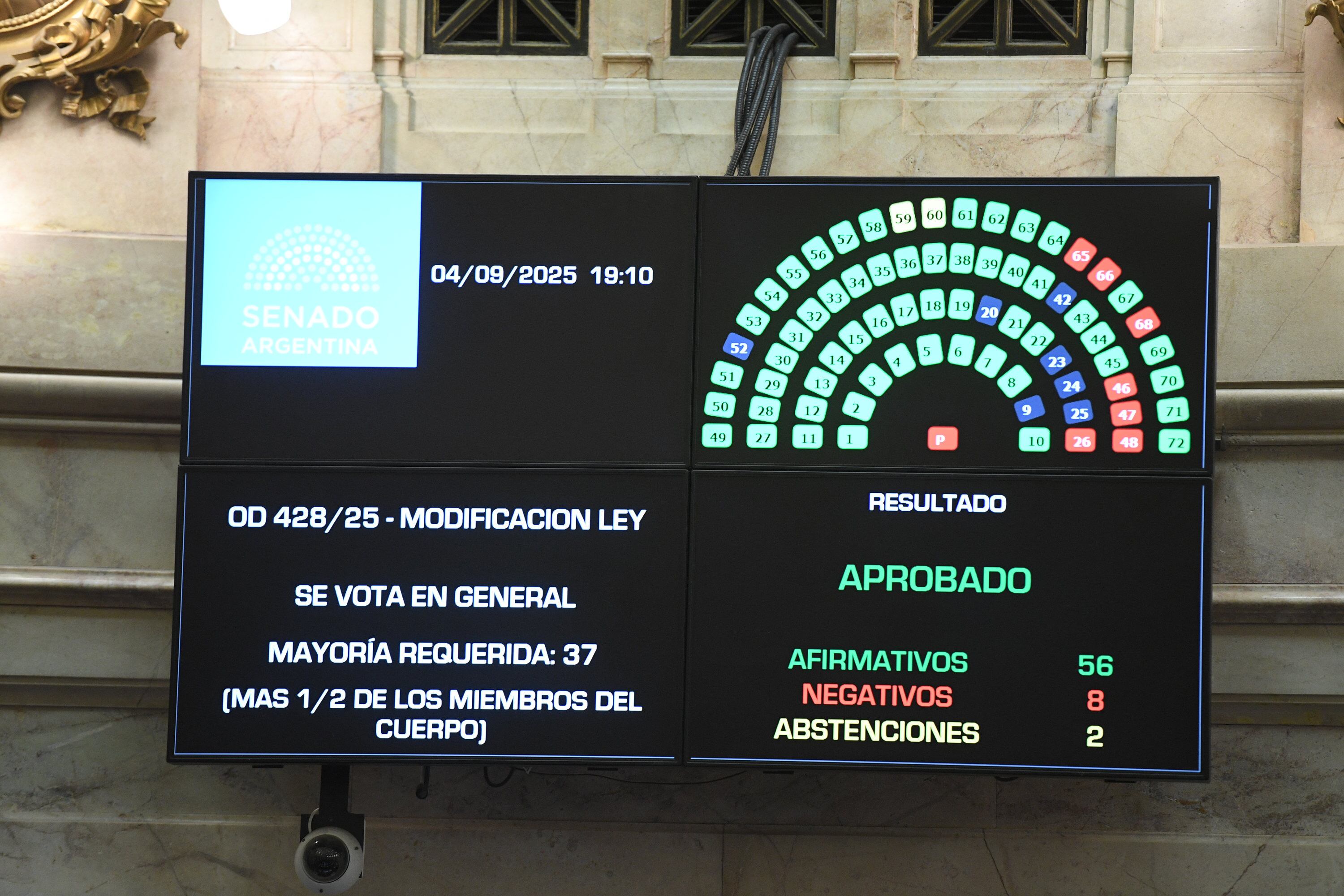 ley-de-emergencia-en-discapacidad-el-gobierno-evalua-como-sortear-el-ultimo-escollo-politico-1 Ley de emergencia en discapacidad: el Gobierno evalúa cómo sortear el último escollo político