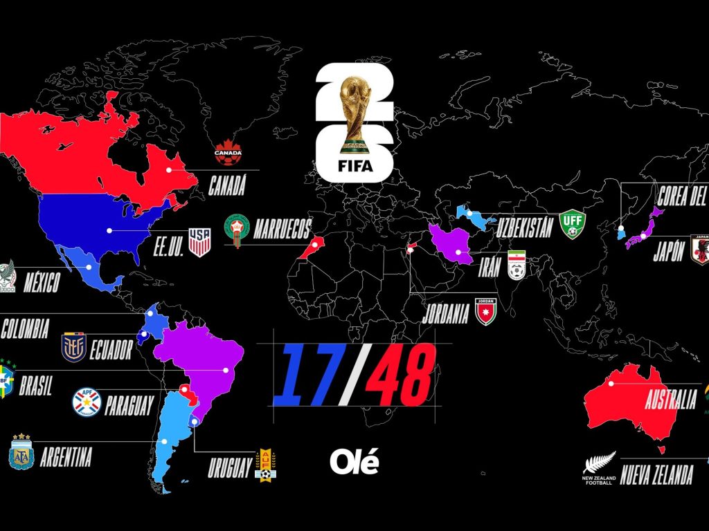 Mundial 2026: Túnez adentro, los 18 clasificados, los que vienen y cómo terminan las Eliminatorias