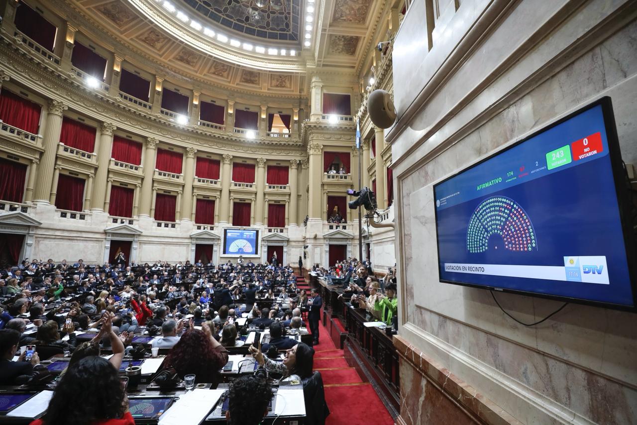 uno-por-uno-asi-votaron-los-diputados-el-rechazo-a-los-vetos-de-las-leyes-de-financiamiento-universitario-y-de-emergencia-en-pediatria-4 Uno por uno: así votaron los diputados el rechazo a los vetos de las leyes de Financiamiento Universitario y de Emergencia en Pediatría