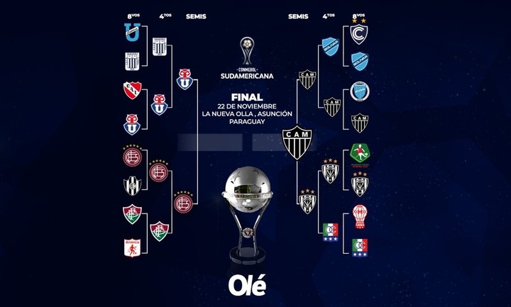 atletico-mineiro-finalista-de-la-sudamericana-y-a-la-espera-de-lanus-cuando-y-donde-es-la-final-1 Atlético Mineiro finalista de la Sudamericana y a la espera de Lanús: ¿cuándo y dónde es la final?