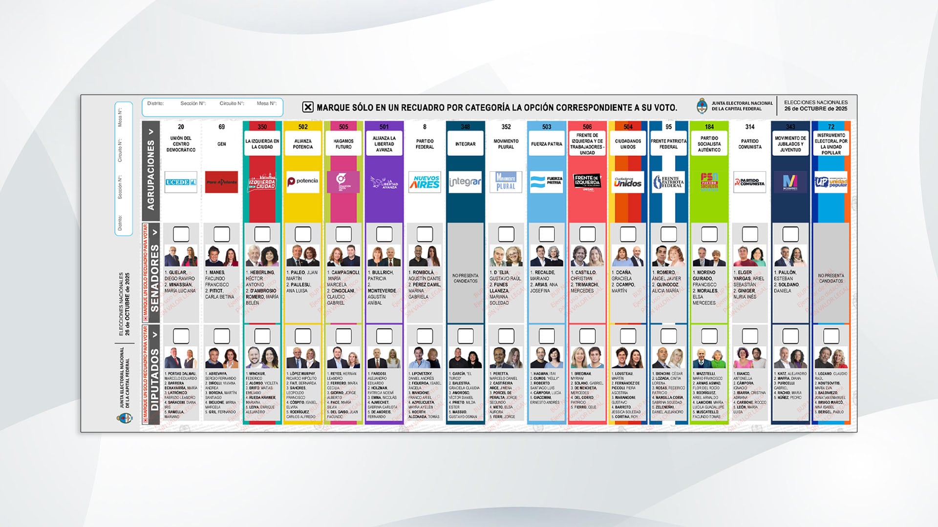elecciones-2025-como-quedo-la-configuracion-de-alianzas-en-los-24-distritos-del-pais-5 Elecciones 2025: cómo quedó la configuración de alianzas en los 24 distritos del país