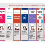 Elecciones 2025: las listas completas de Santa Fe de candidatos a diputados nacionales