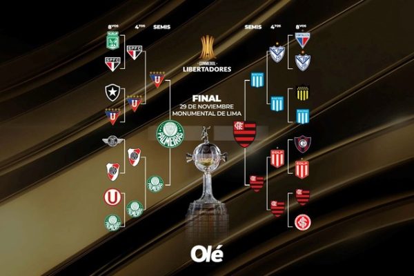 Flamengo vs. Palmeiras, por la final de la Copa Libertadores: qué día, a qué hora y dónde juegan