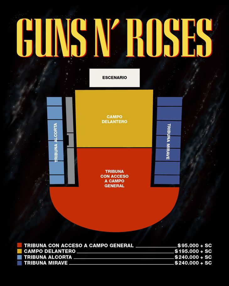 guns-n-roses-en-argentina-nuevas-entradas-a-la-venta-y-todo-lo-que-tenes-que-saber-de-sus-shows-en-huracan-1 Guns N’ Roses en Argentina: nuevas entradas a la venta y todo lo qué tenés que saber de sus shows en Huracán