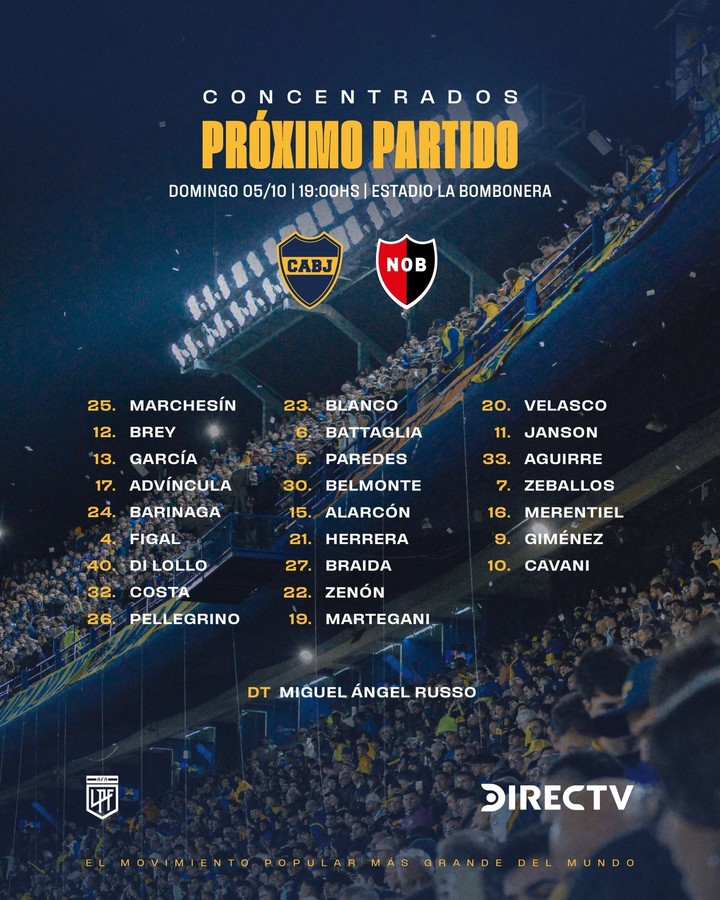la-lista-de-concentrados-de-boca-vs-newells-con-la-vuelta-de-cavani-y-mas-novedades-3 La lista de concentrados de Boca vs. Newell's con la vuelta de Cavani y más novedades