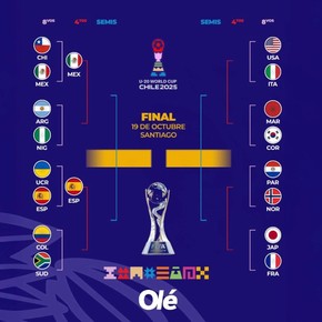 quien-es-gilberto-mora-la-joya-de-la-seleccion-mexicana-que-puede-ser-rival-de-argentina-en-cuartos-de-final-3 ¿Quién es Gilberto Mora, la joya de la selección mexicana que puede ser rival de Argentina en cuartos de final?